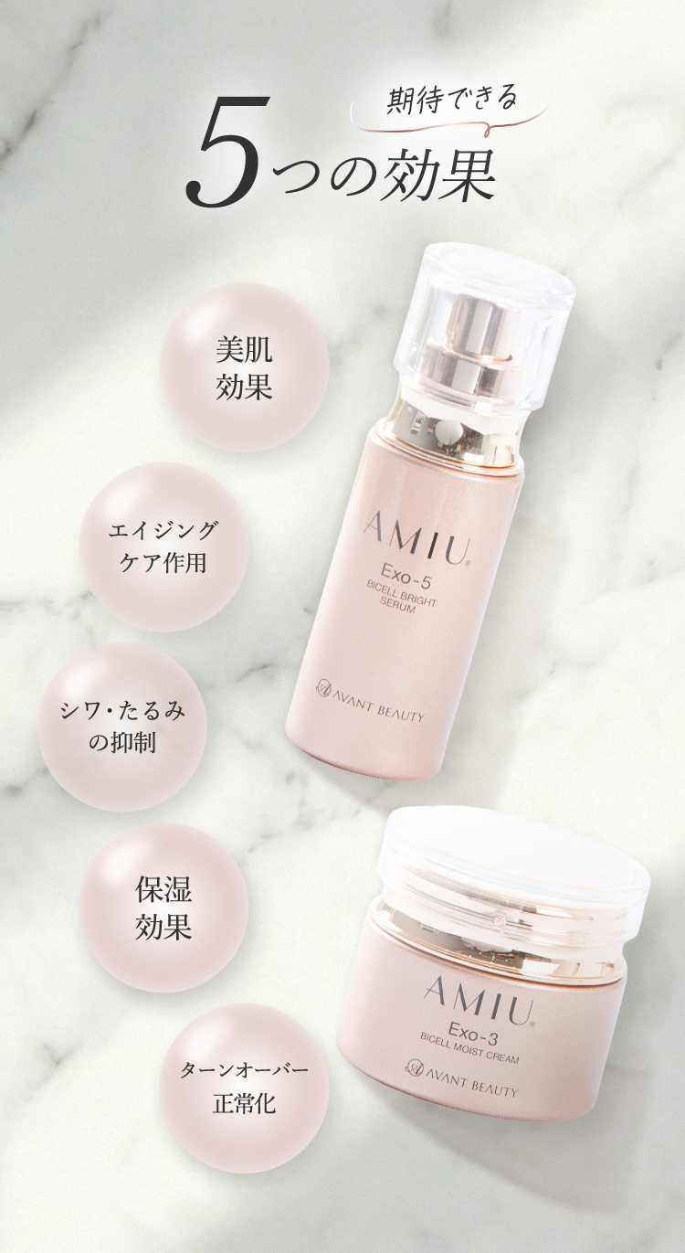 期待できる5つの効果（美肌効果）（エイジングケア作用）（シワ・たるみの抑制）（保湿効果）（ターンオーバー正常化）